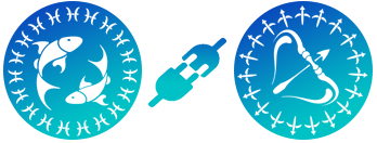 Compatibilidad de Piscis y Sagitario